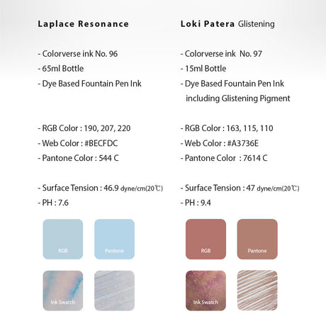 Colorverse Laplace Resonace & Loki Patera Ink (No. 96 & 97)